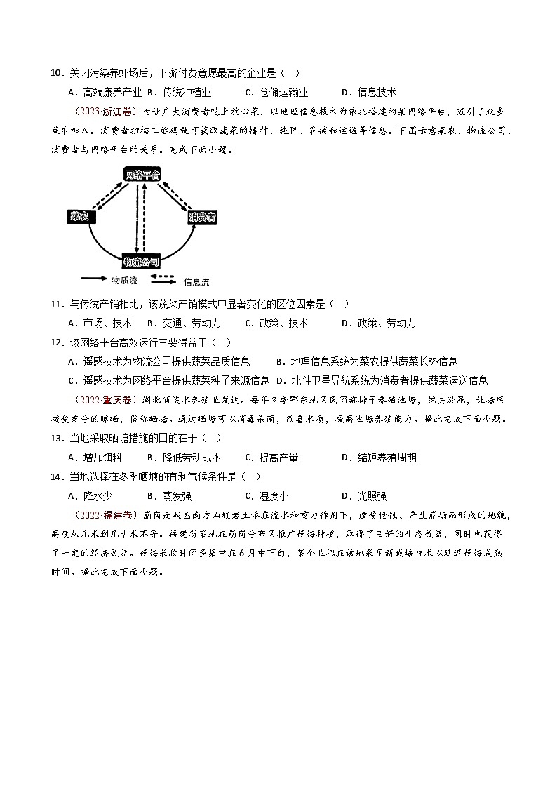 专题11 区域产业活动- 十年（2014-2023）高考地理真题分项汇编03