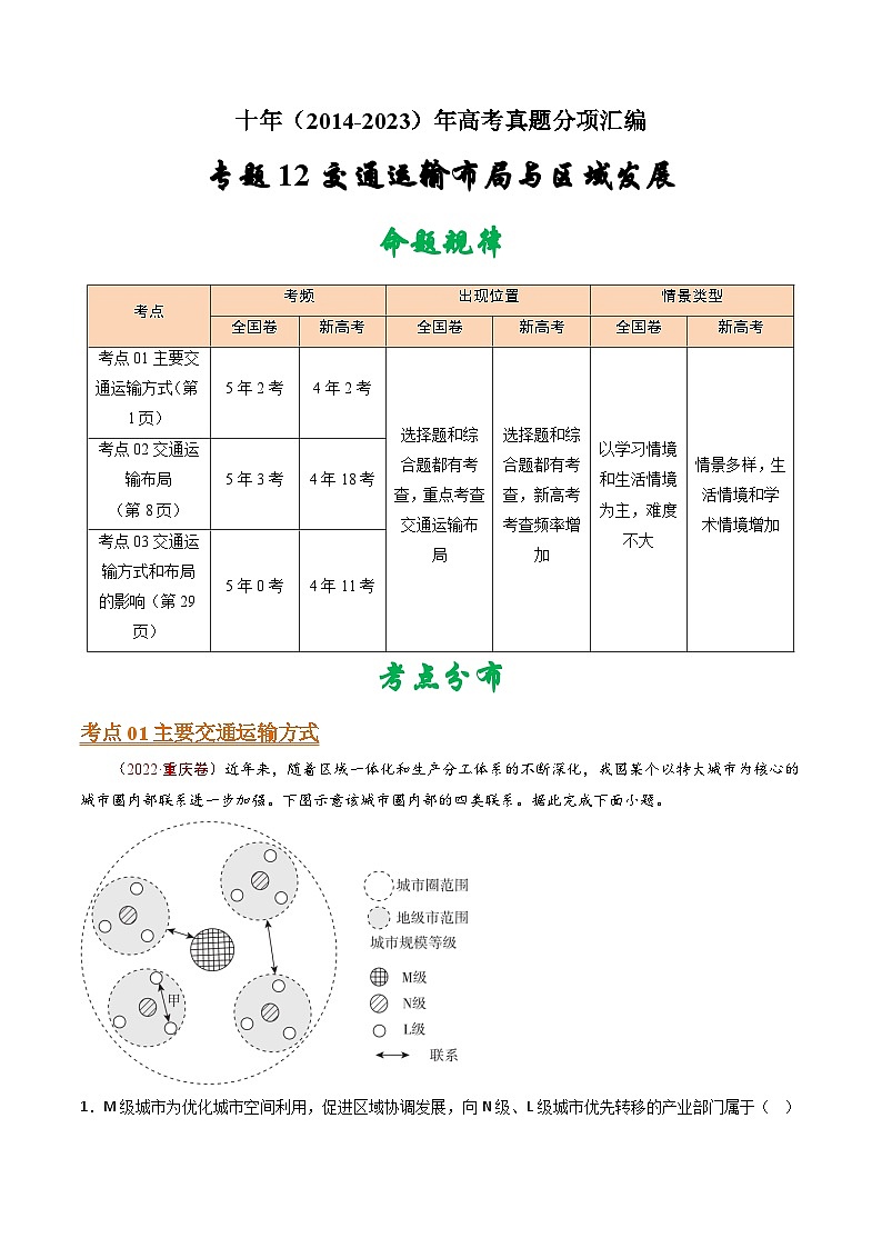 专题12 交通运输布局与区域发展- 十年（2014-2023）高考地理真题分项汇编01