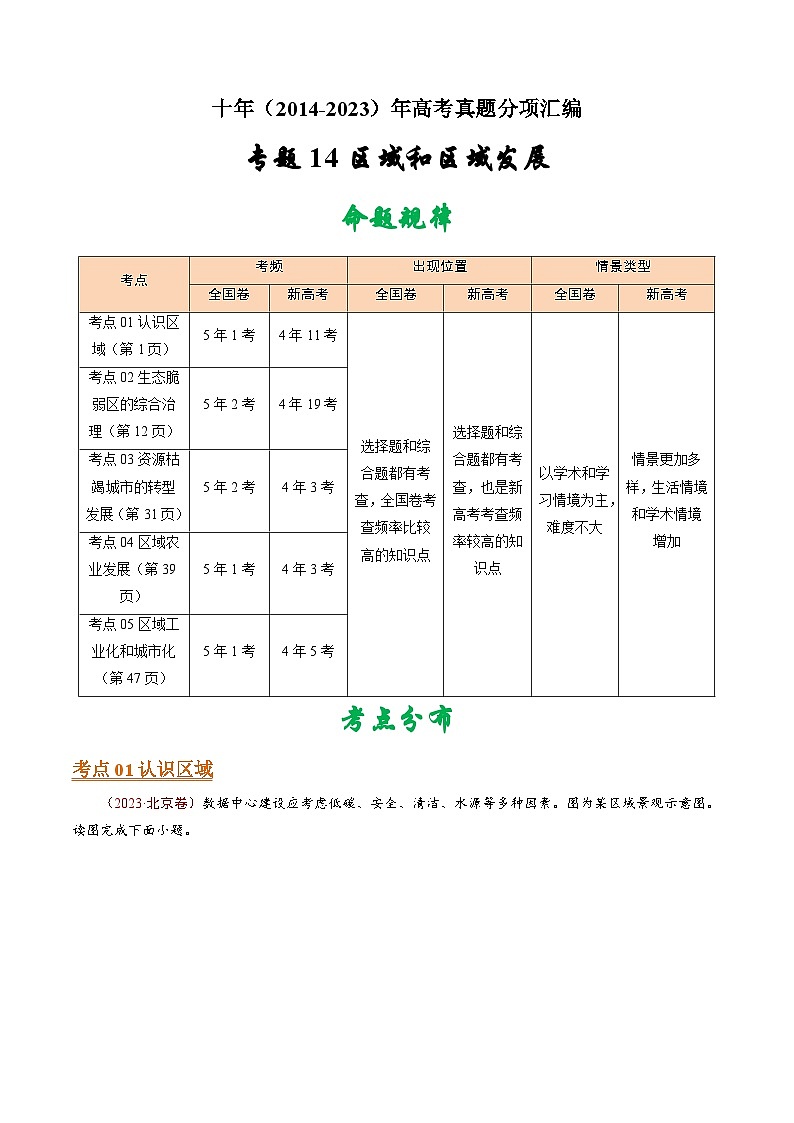 专题14 区域和区域发展 - 十年（2014-2023）高考地理真题分项汇编01