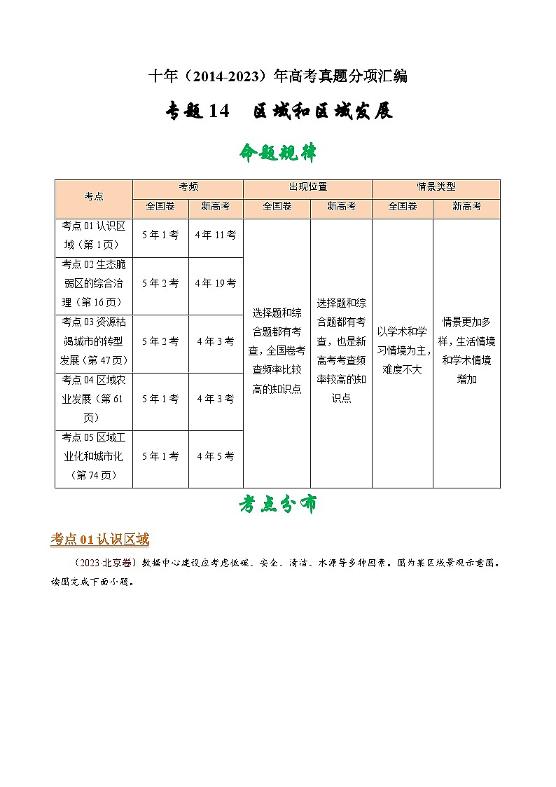 专题14 区域和区域发展 - 十年（2014-2023）高考地理真题分项汇编01