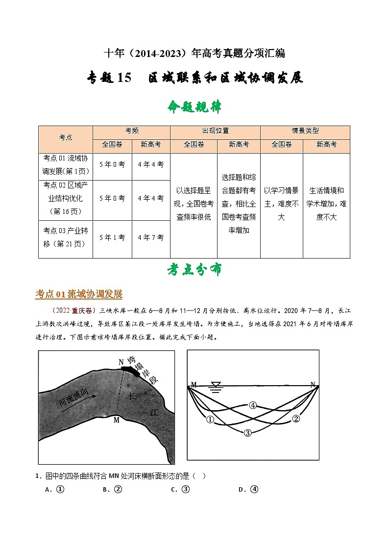 专题15 区域联系和区域协调发展- 十年（2014-2023）高考地理真题分项汇编01