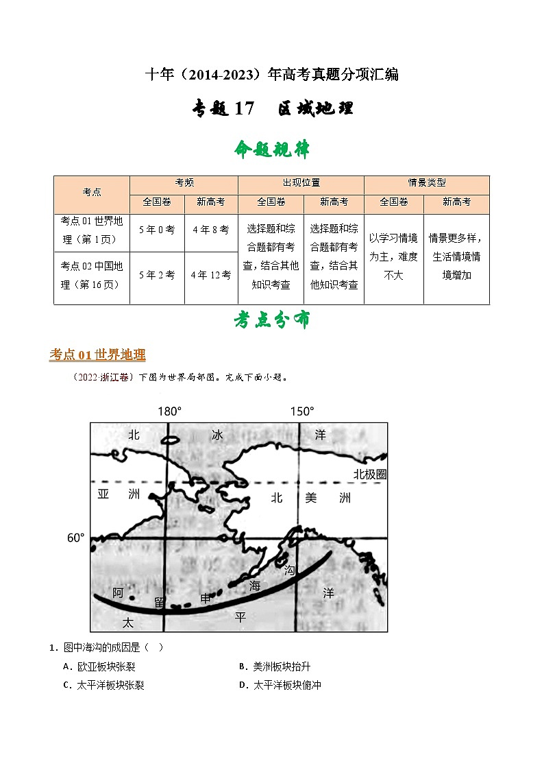 专题17 区域地理- 十年（2014-2023）高考地理真题分项汇编01