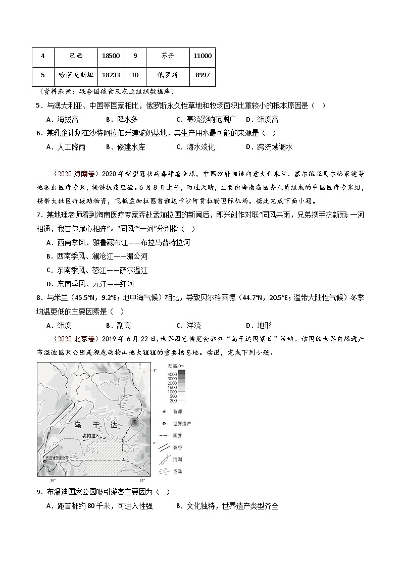 专题17 区域地理- 十年（2014-2023）高考地理真题分项汇编03