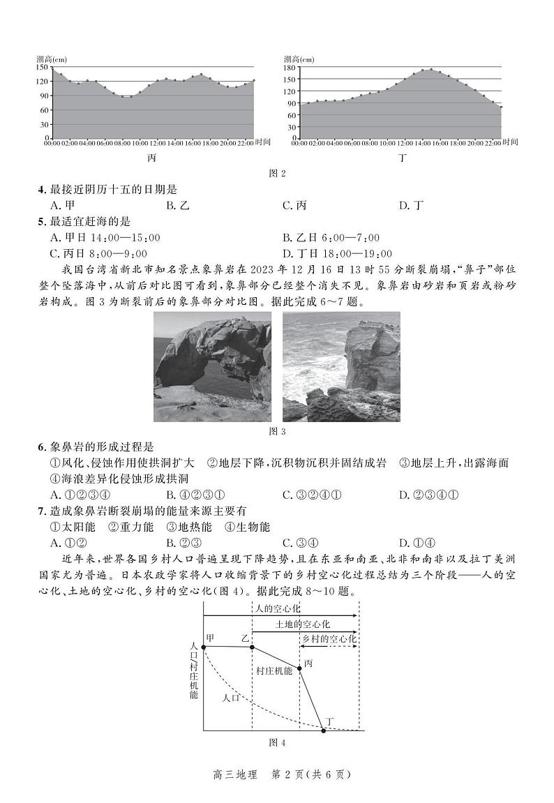 河北省2024届高三大数据应用调研联合测评（Ⅵ）地理试题02