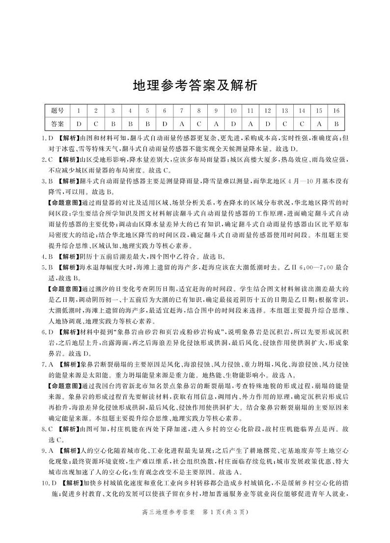 河北省2024届高三大数据应用调研联合测评（Ⅵ）地理试题01