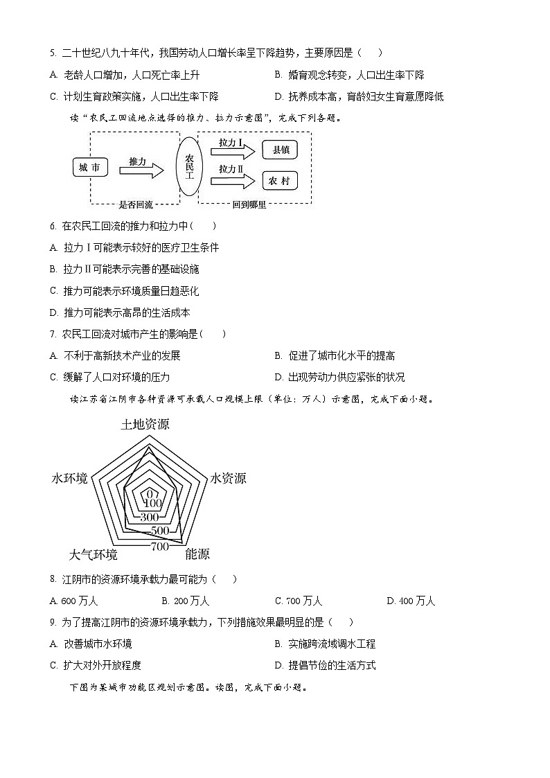 陕西省西安市田家炳中学大学区联考2023-2024学年高一下学期4月月考地理试题（原卷版+解析版）02