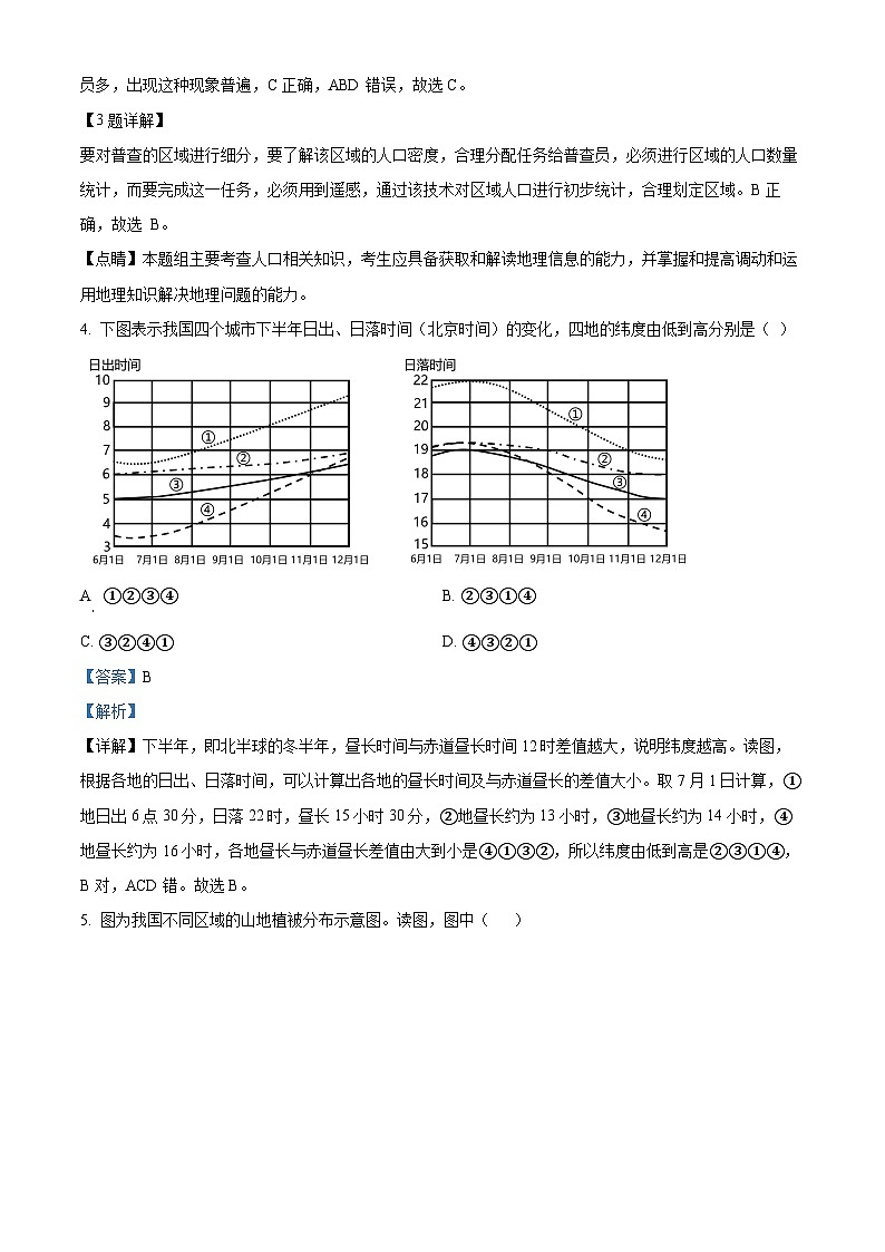 贵州省桐梓县荣兴高级中学2023-2024学年高二下学期3月月考地理试题（解析版）第2页