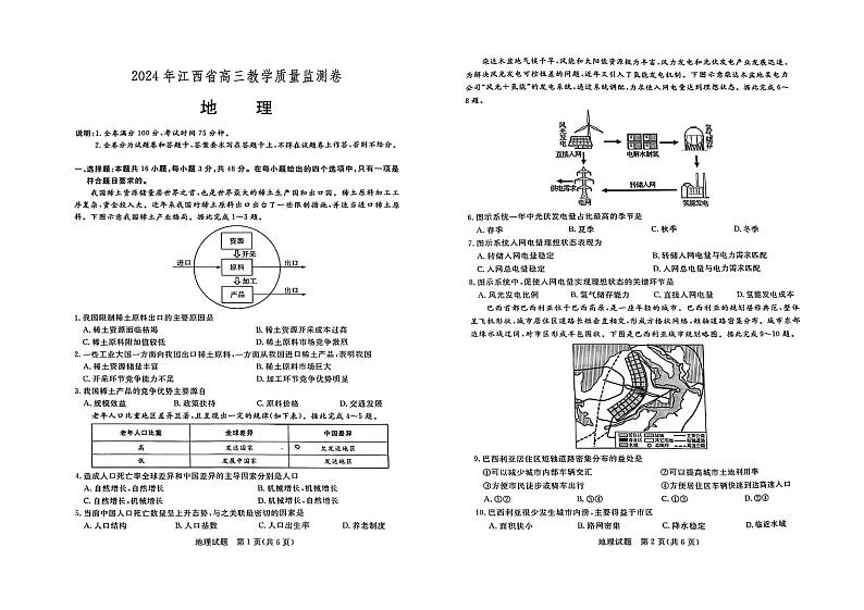 2024年江西省高三4月教学质量检测卷 地理试题第1页