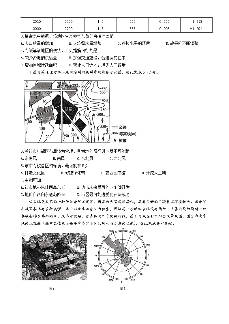 黑龙江省绥化市绥棱县第一中学2023-2024学年高一下学期4月月考地理试题(无答案)第2页