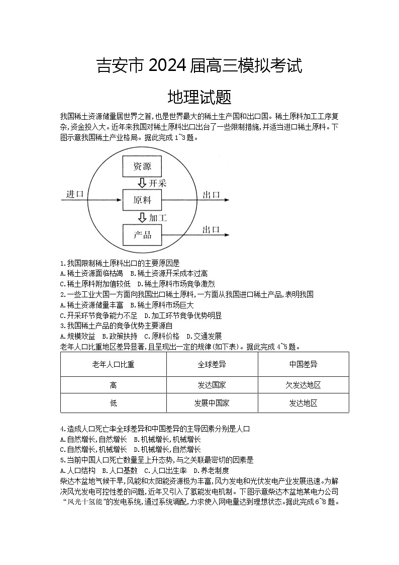 江西省吉安市2024届高三一模考试地理试题（Word版附解析）第1页