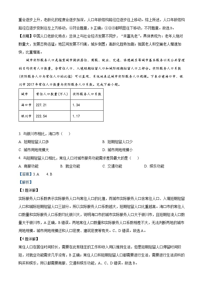 河北省沧州市泊头市第一中学2023-2024学年高一下学期4月月考地理试题（原卷版+解析版）02