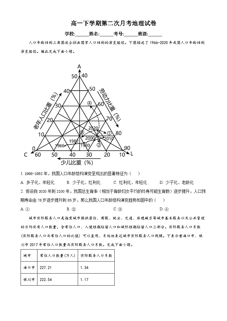 河北省沧州市泊头市第一中学2023-2024学年高一下学期4月月考地理试题（原卷版+解析版）01