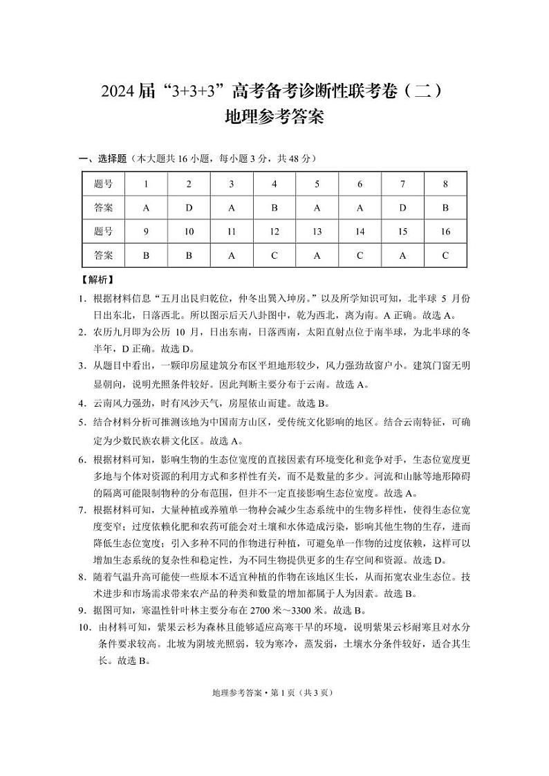 2024届“3+3+3”高考备考诊断性联考卷（二）地理答案第1页