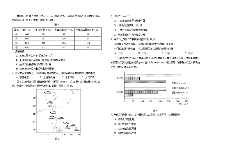 北京市房山区2024届高三下学期一模地理试题（Word版附答案）02