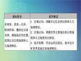 2025高考地理一轮总复习第5部分区域地理第21章世界地理第2讲世界重要地区课件