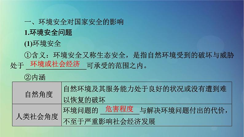 2025高考地理一轮总复习第4部分资源环境与国家安全第19章环境安全与国家安全第1讲环境安全对国家安全的影响环境污染与国家安全课件05