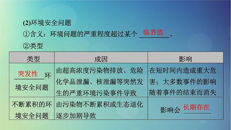 2025高考地理一轮总复习第4部分资源环境与国家安全第19章环境安全与国家安全第1讲环境安全对国家安全的影响环境污染与国家安全课件06