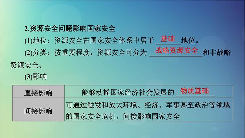 2025高考地理一轮总复习第4部分资源环境与国家安全第18章资源安全与国家安全第1讲资源安全对国家安全的影响中国能源安全课件06