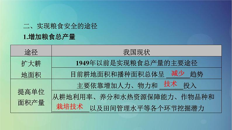 2025高考地理一轮总复习第4部分资源环境与国家安全第18章资源安全与国家安全第2讲中国的耕地资源与粮食安全课件07