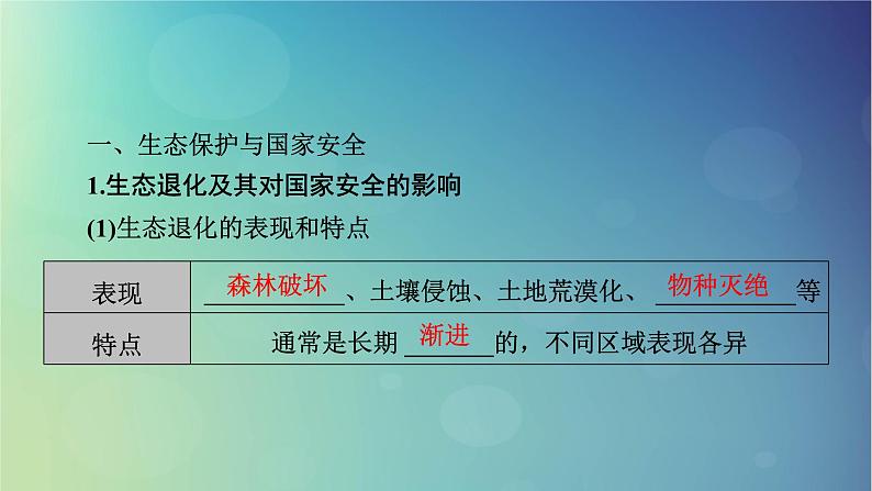 2025高考地理一轮总复习第4部分资源环境与国家安全第19章环境安全与国家安全第2讲生态保护全球气候变化与国家安全课件05