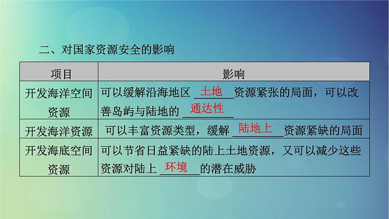 2025高考地理一轮总复习第4部分资源环境与国家安全第18章资源安全与国家安全第3讲海洋空间资源开发与国家安全课件07