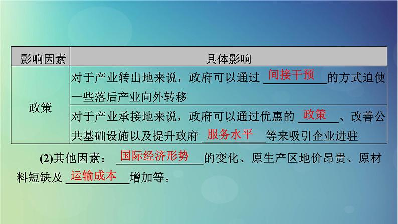 2025高考地理一轮总复习第3部分区域发展第16章区际联系与区域协调发展第3讲产业转移与国际合作课件07