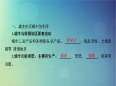 2025高考地理一轮总复习第3部分区域发展第15章城市产业与区域发展第1讲城市的辐射功能课件