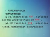2025高考地理一轮总复习第3部分区域发展第16章区际联系与区域协调发展第2讲资源跨区域调配课件