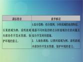 2025高考地理一轮总复习第3部分区域发展第16章区际联系与区域协调发展第1讲流域内协调发展课件