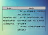 2025高考地理一轮总复习第2部分人文地理第9章乡村和城镇第2讲城镇化课件