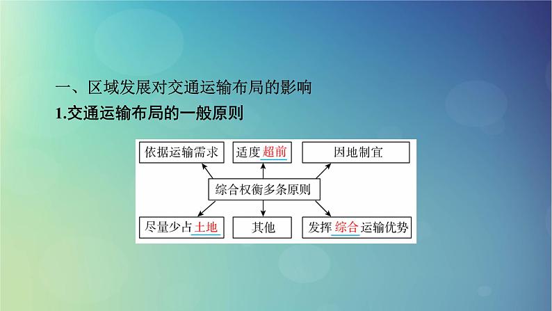 2025高考地理一轮总复习第2部分人文地理第11章交通运输布局与区域发展课件05