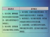 2025高考地理一轮总复习第2部分人文地理第9章乡村和城镇第1讲乡村和城镇空间结构地域文化与城乡景观课件