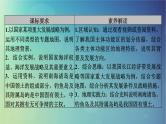 2025高考地理一轮总复习第2部分人文地理第12章环境与发展第2讲中国国家发展战略举例课件