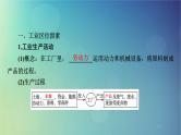 2025高考地理一轮总复习第2部分人文地理第10章产业区位因素第2讲工业区位因素及其变化课件