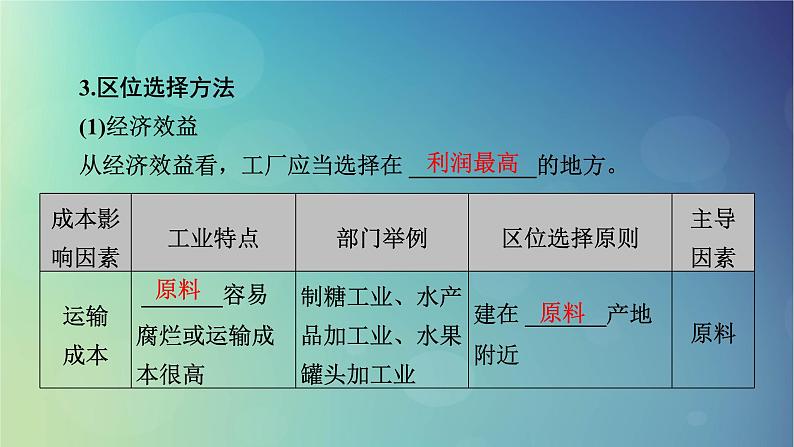 2025高考地理一轮总复习第2部分人文地理第10章产业区位因素第2讲工业区位因素及其变化课件07