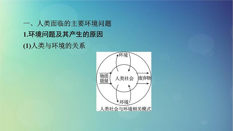 2025高考地理一轮总复习第2部分人文地理第12章环境与发展第1讲环境问题与可持续发展课件第5页