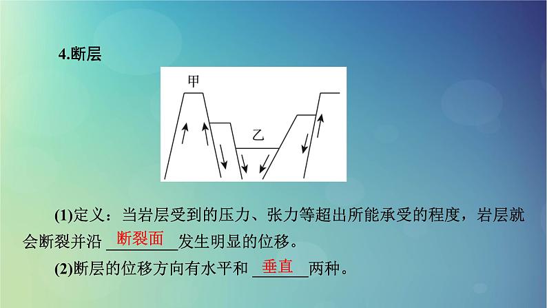 2025高考地理一轮总复习第1部分自然地理第5章地表形态的塑造第2讲构造地貌的形成课件第8页