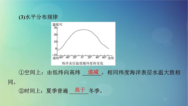 2025高考地理一轮总复习第1部分自然地理第4章地球上的水第2讲海水的性质和运动海__气相互作用课件第6页