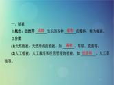 2025高考地理一轮总复习第1部分自然地理第6章自然环境的整体性与差异性第1讲植被与土壤课件