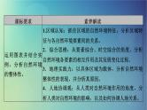 2025高考地理一轮总复习第1部分自然地理第6章自然环境的整体性与差异性第2讲自然环境的整体性课件