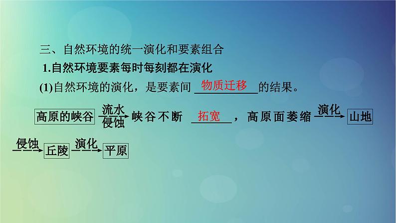 2025高考地理一轮总复习第1部分自然地理第6章自然环境的整体性与差异性第2讲自然环境的整体性课件第7页