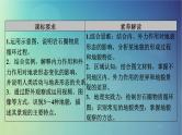 2025高考地理一轮总复习第1部分自然地理第5章地表形态的塑造第1讲常见地貌类型塑造地表形态的力量地貌的观察课件