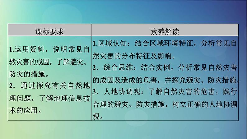 2025高考地理一轮总复习第1部分自然地理第7章自然灾害课件03