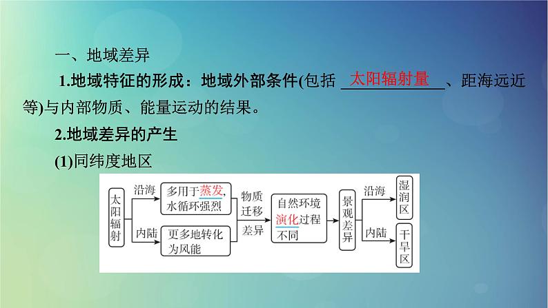 2025高考地理一轮总复习第1部分自然地理第6章自然环境的整体性与差异性第3讲自然环境的地域差异性课件05