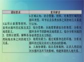 2025高考地理一轮总复习第1部分自然地理第4章地球上的水第1讲水循环和陆地水体及其相互关系课件