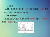 2025高考地理一轮总复习第1部分自然地理第4章地球上的水第1讲水循环和陆地水体及其相互关系课件