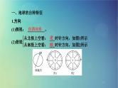 2025高考地理一轮总复习第1部分自然地理第2章宇宙中的地球第3讲地球自转及其地理意义课件