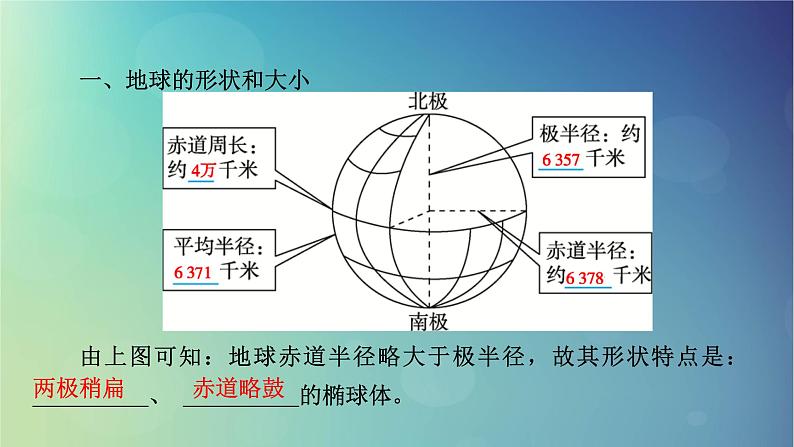 2025高考地理一轮总复习第1部分自然地理第1章地球和地图第1讲地球仪和地图课件05