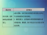 2025高考地理一轮总复习第1部分自然地理第2章宇宙中的地球第4讲地球公转及其地理意义课件