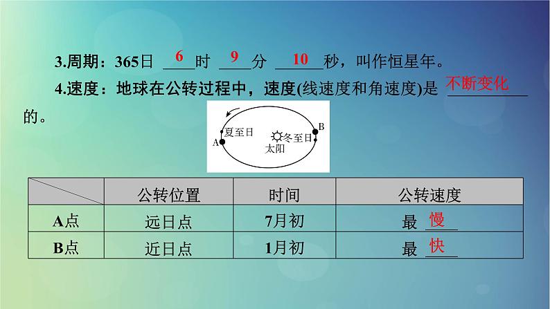 2025高考地理一轮总复习第1部分自然地理第2章宇宙中的地球第4讲地球公转及其地理意义课件06